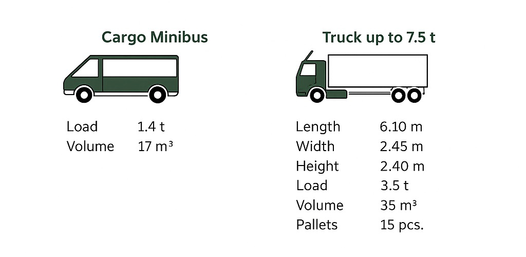 truck-size-1